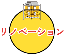 リノベーション