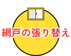 網戸の張り替え